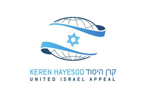 קרן היסוד